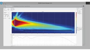 RHAON II System Manager 2.5.0 screen showing graphs