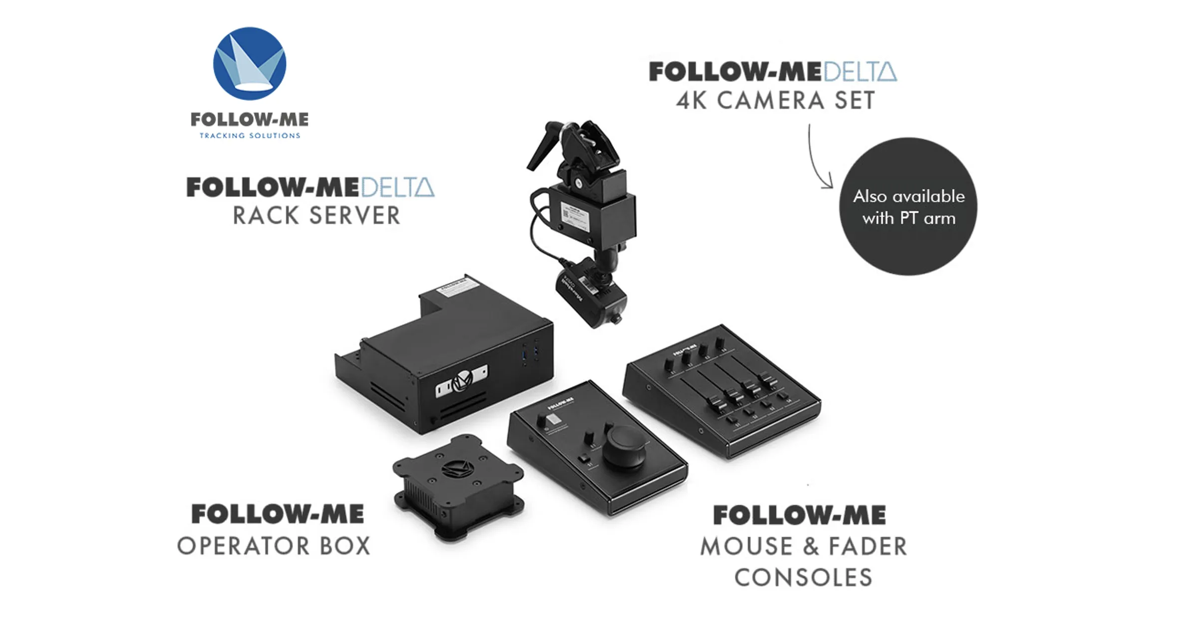 Follow-Me refines multi-performer tracking with Operator Box